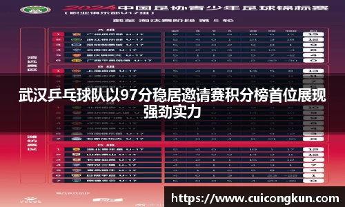 武汉乒乓球队以97分稳居邀请赛积分榜首位展现强劲实力