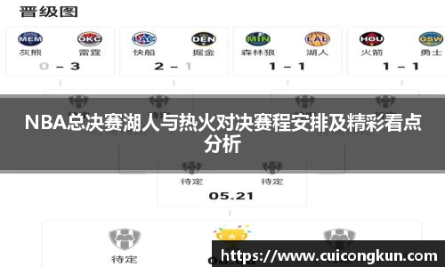 NBA总决赛湖人与热火对决赛程安排及精彩看点分析